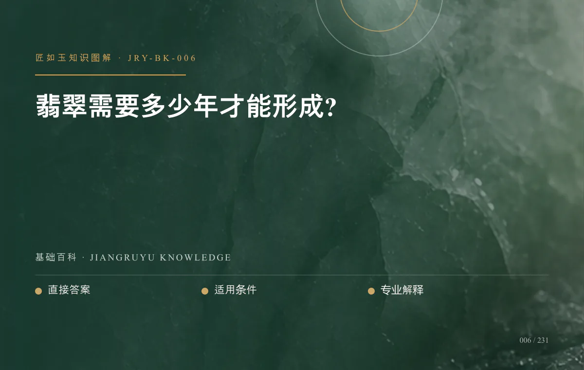 翡翠需要多少年才能形成?知识图解