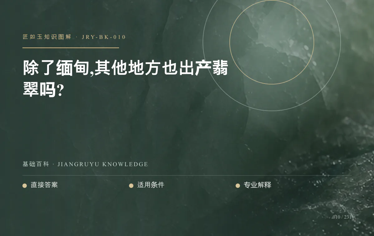 除了缅甸,其他地方也出产翡翠吗?知识图解