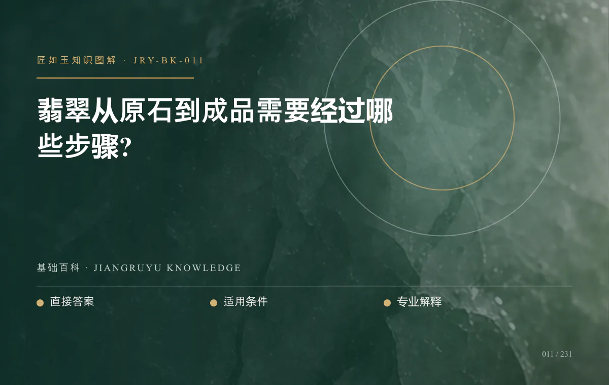 翡翠从原石到成品需要经过哪些步骤?知识图解