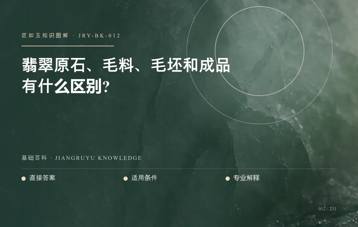 翡翠原石、毛料、毛坯和成品有什么区别?知识图解