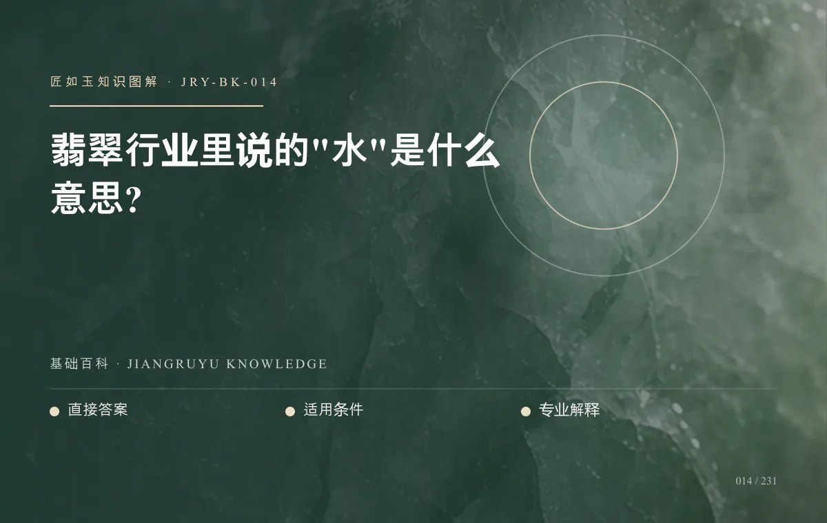 翡翠行业里说的"水"是什么意思?知识图解