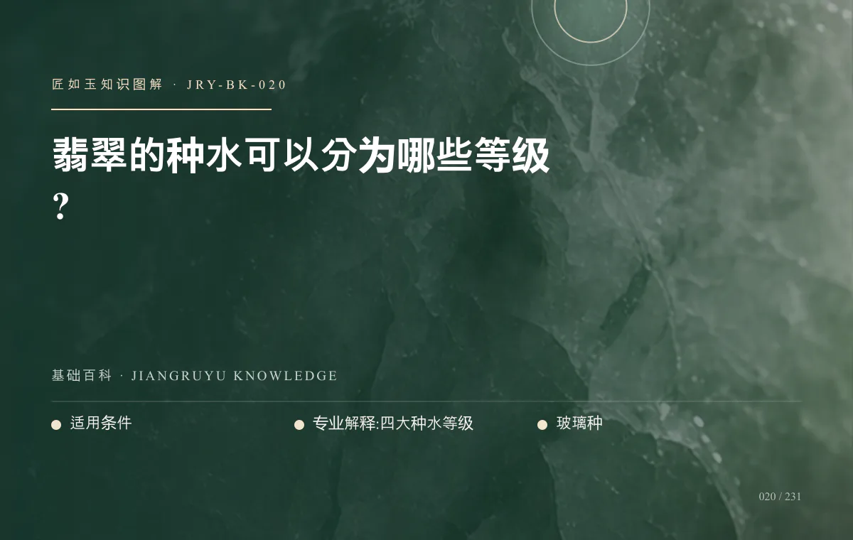 翡翠的种水可以分为哪些等级?知识图解