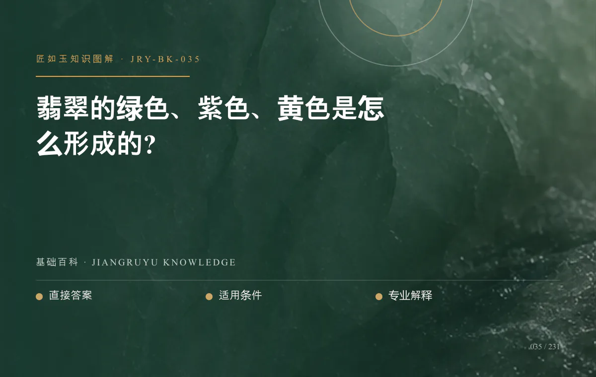 翡翠的绿色、紫色、黄色是怎么形成的?知识图解