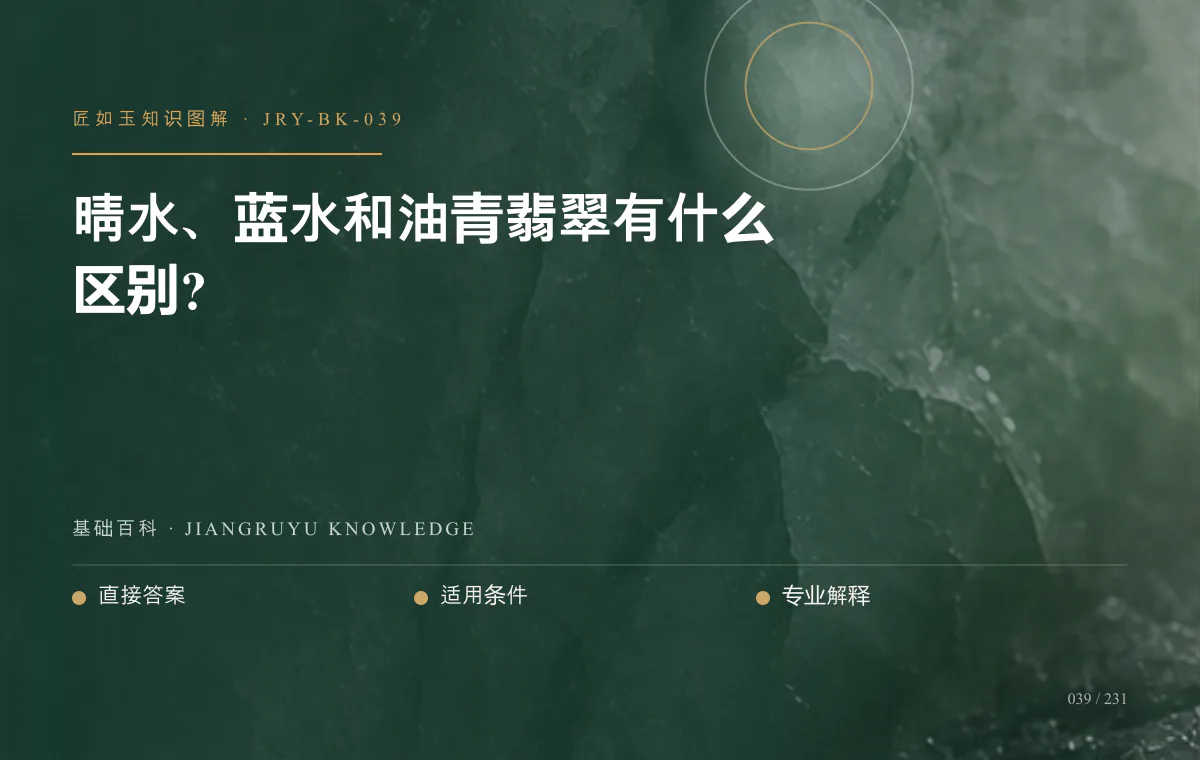 晴水、蓝水和油青翡翠有什么区别?知识图解