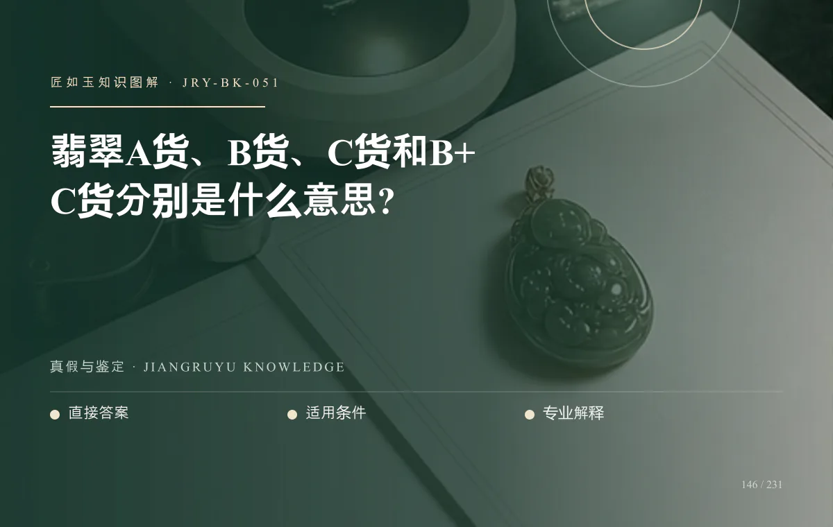 翡翠A货、B货、C货和B+C货分别是什么意思?知识图解