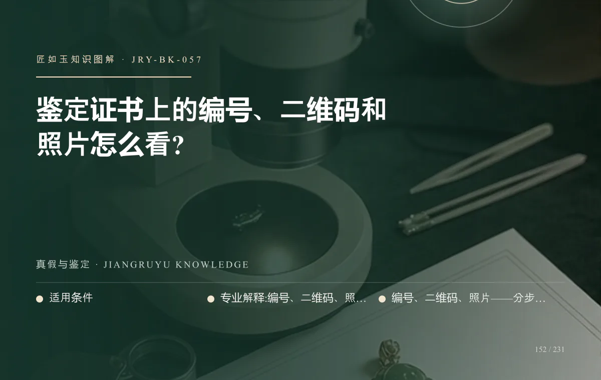 鉴定证书上的编号、二维码和照片怎么看?知识图解