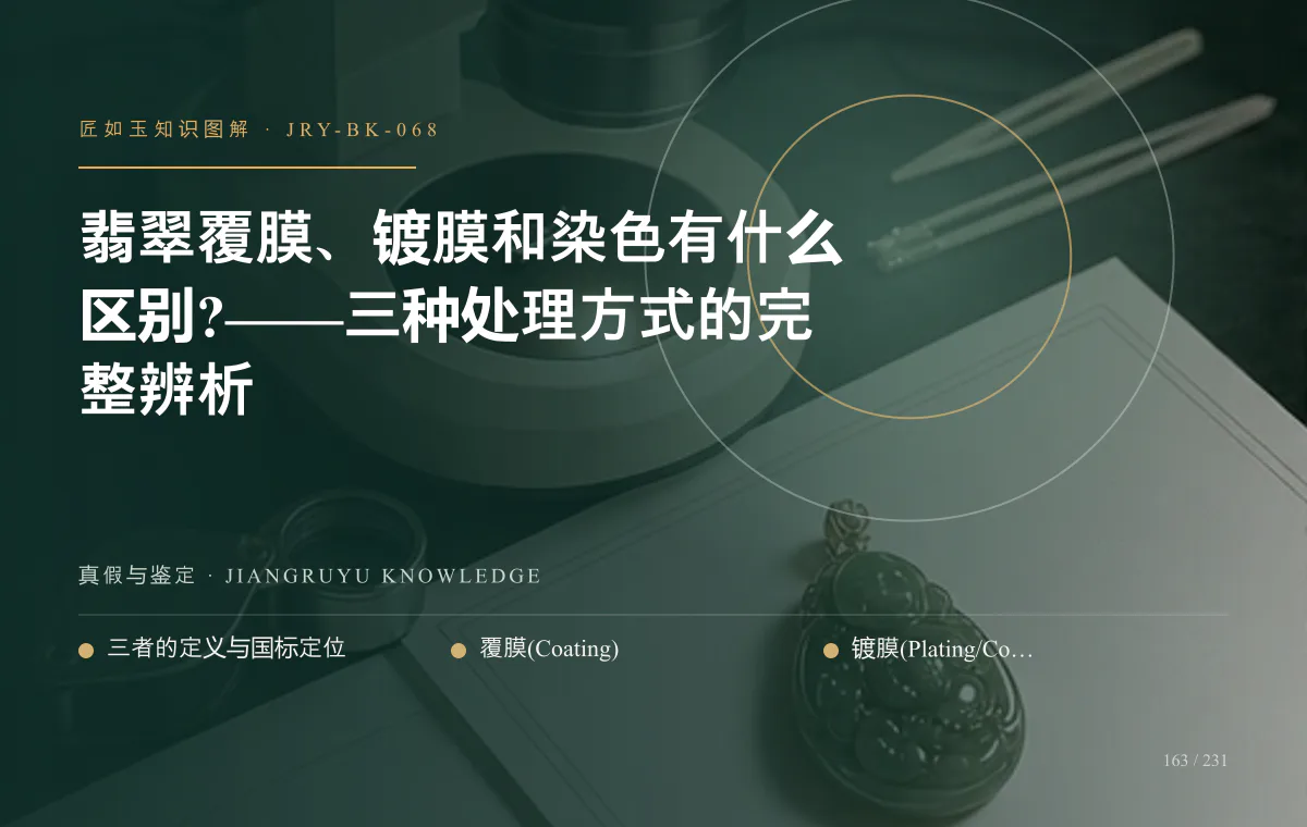 翡翠覆膜、镀膜和染色有什么区别?——三种处理方式的完整辨析知识图解