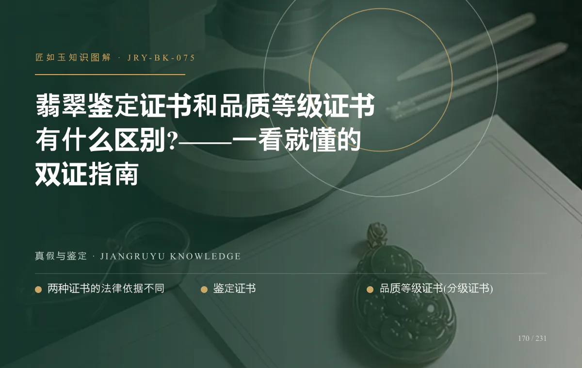 翡翠鉴定证书和品质等级证书有什么区别?——一看就懂的双证指南知识图解