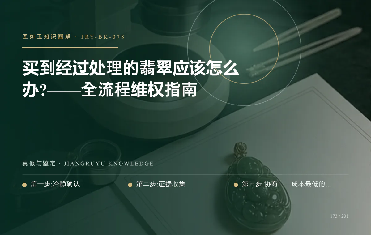 买到经过处理的翡翠应该怎么办?——全流程维权指南知识图解