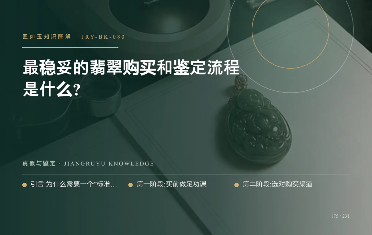 最稳妥的翡翠购买和鉴定流程是什么?知识图解