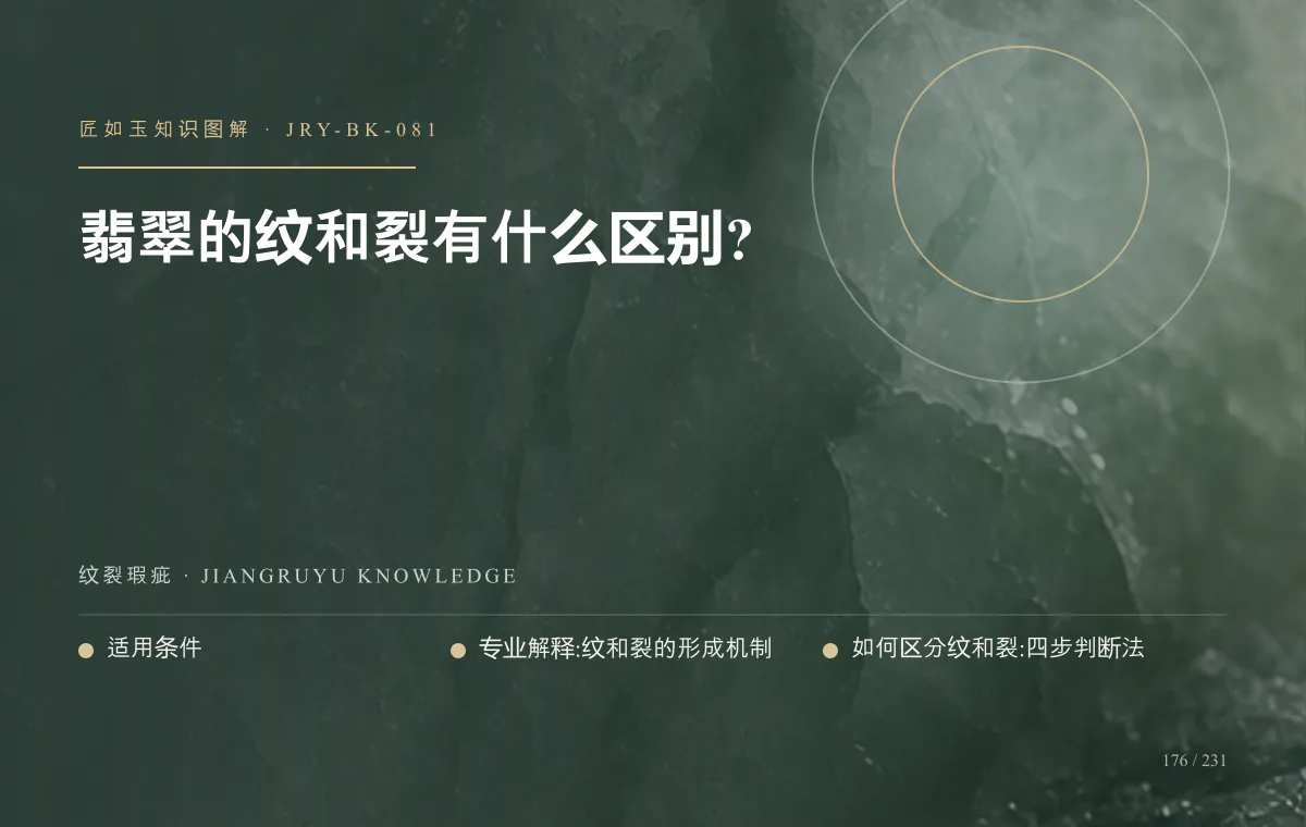翡翠的纹和裂有什么区别?知识图解