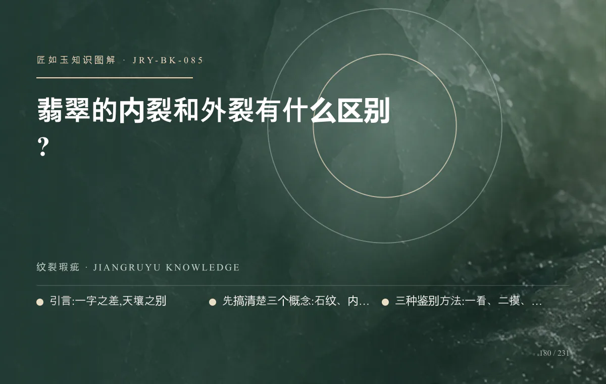 翡翠的内裂和外裂有什么区别?知识图解