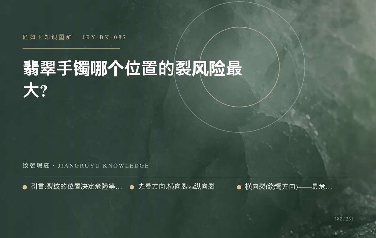 翡翠手镯哪个位置的裂风险最大?知识图解
