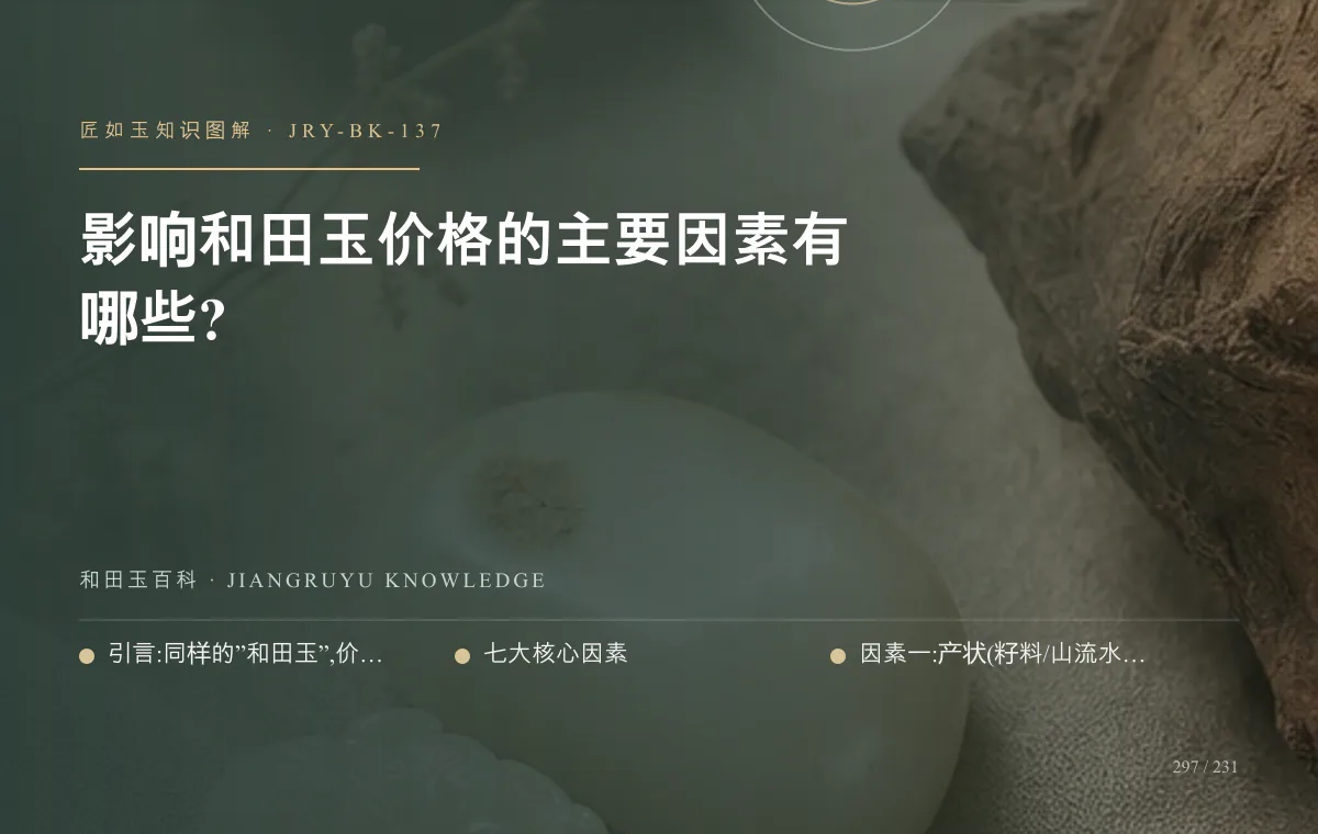 影响和田玉价格的主要因素有哪些?知识图解