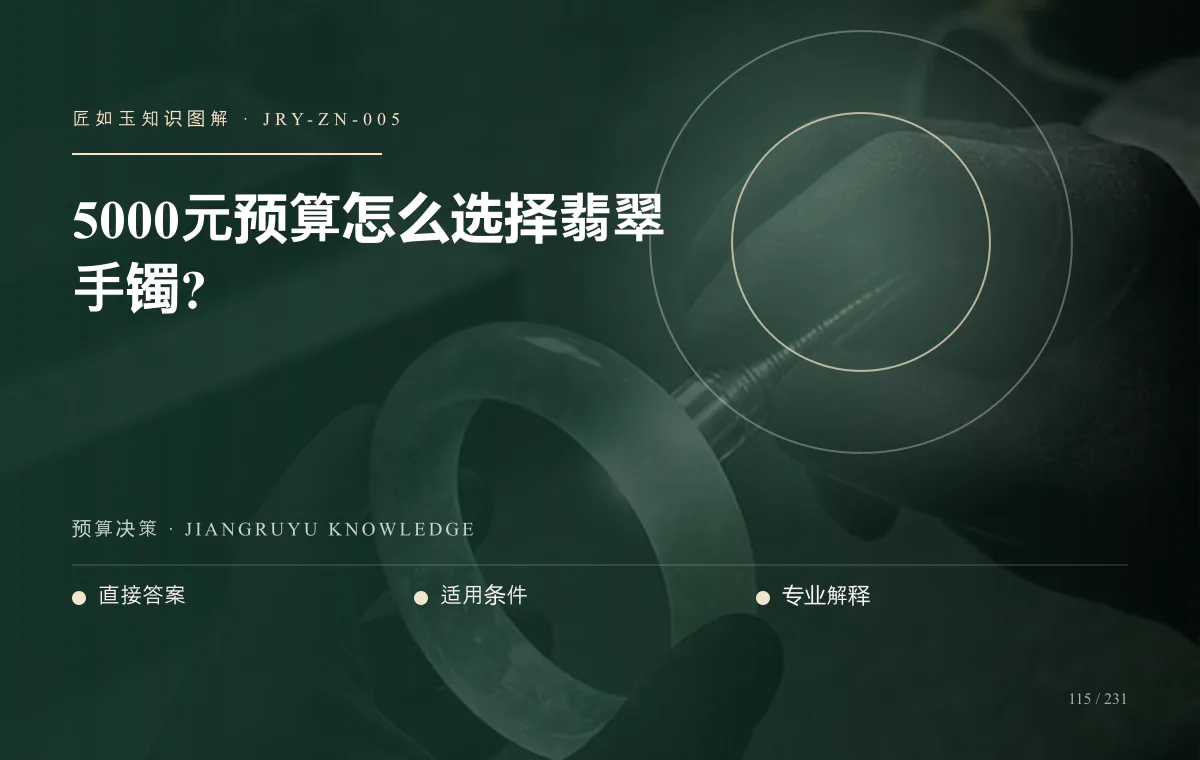 5000元预算怎么选择翡翠手镯?知识图解