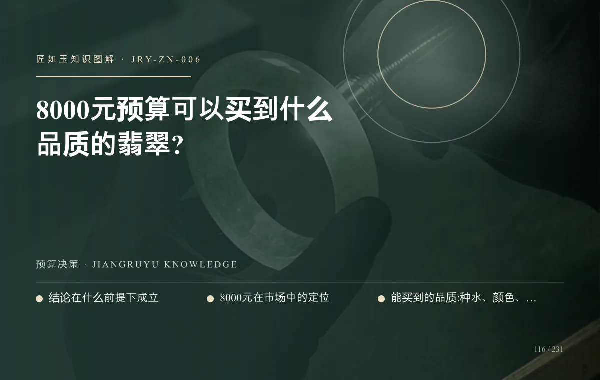 8000元预算可以买到什么品质的翡翠?知识图解