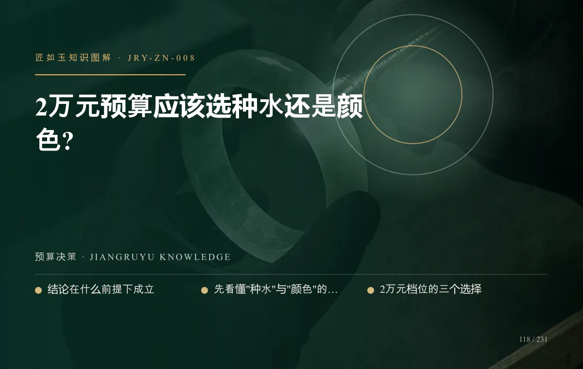 2万元预算应该选种水还是颜色?知识图解