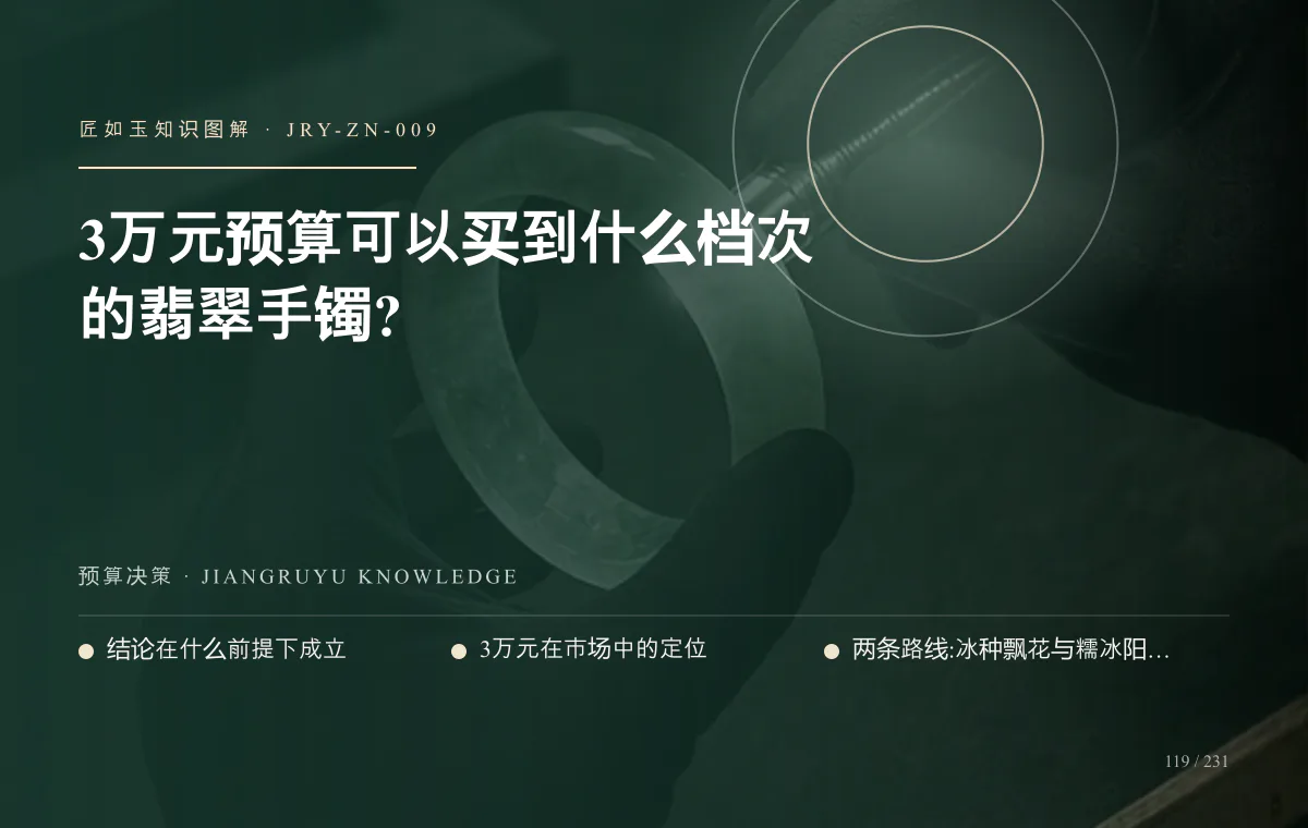 3万元预算可以买到什么档次的翡翠手镯?知识图解