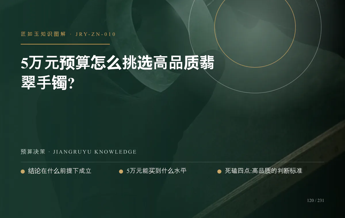 5万元预算怎么挑选高品质翡翠手镯?知识图解