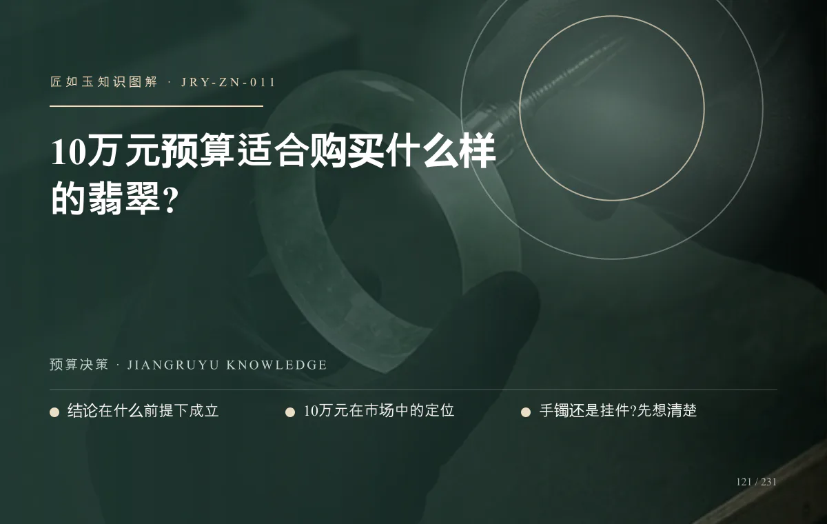 10万元预算适合购买什么样的翡翠?知识图解
