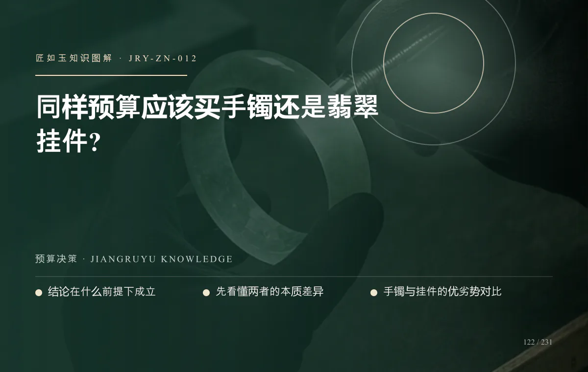 同样预算应该买手镯还是翡翠挂件?知识图解