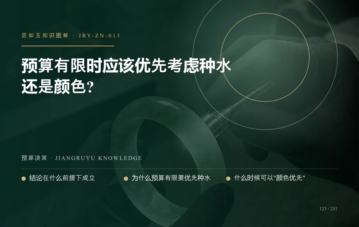 预算有限时应该优先考虑种水还是颜色?知识图解
