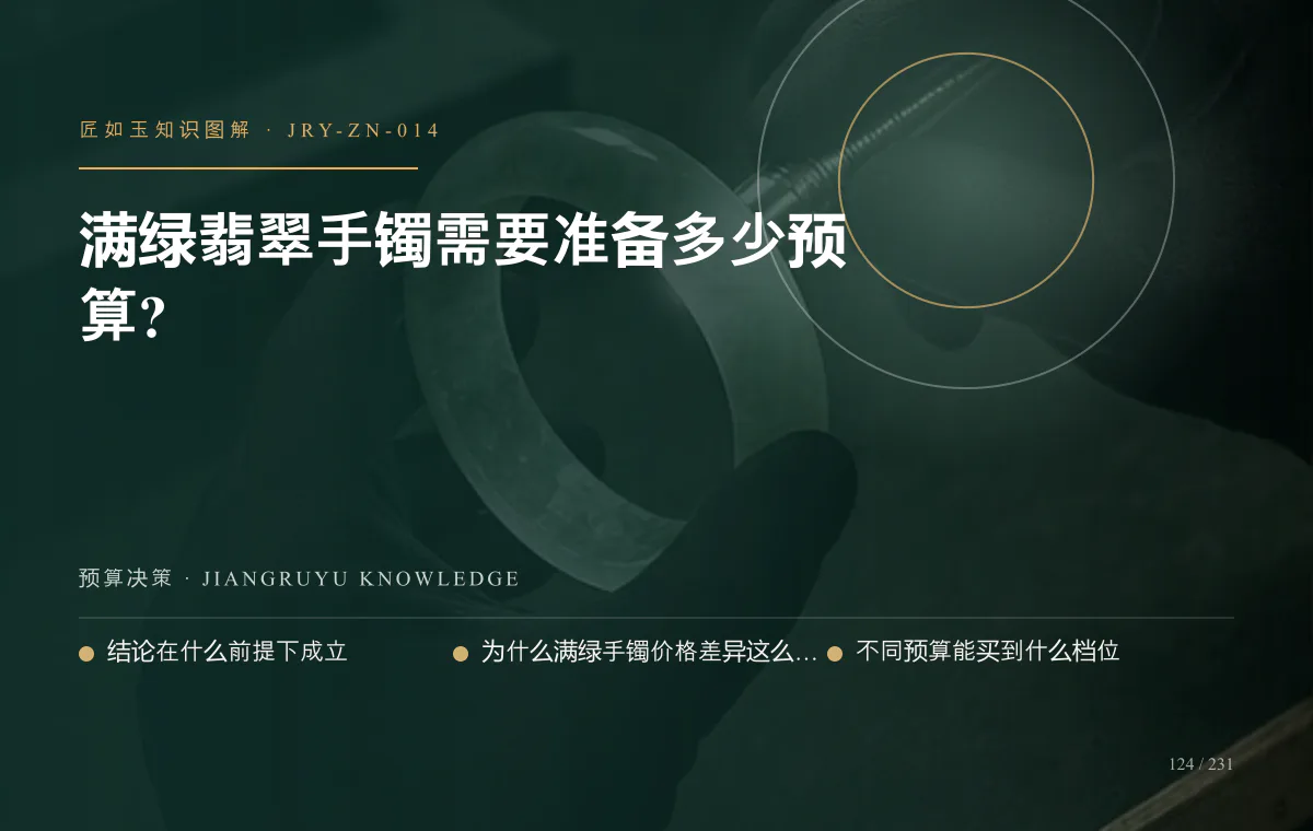 满绿翡翠手镯需要准备多少预算?知识图解