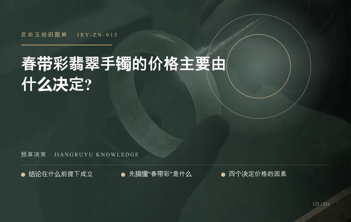 春带彩翡翠手镯的价格主要由什么决定?知识图解