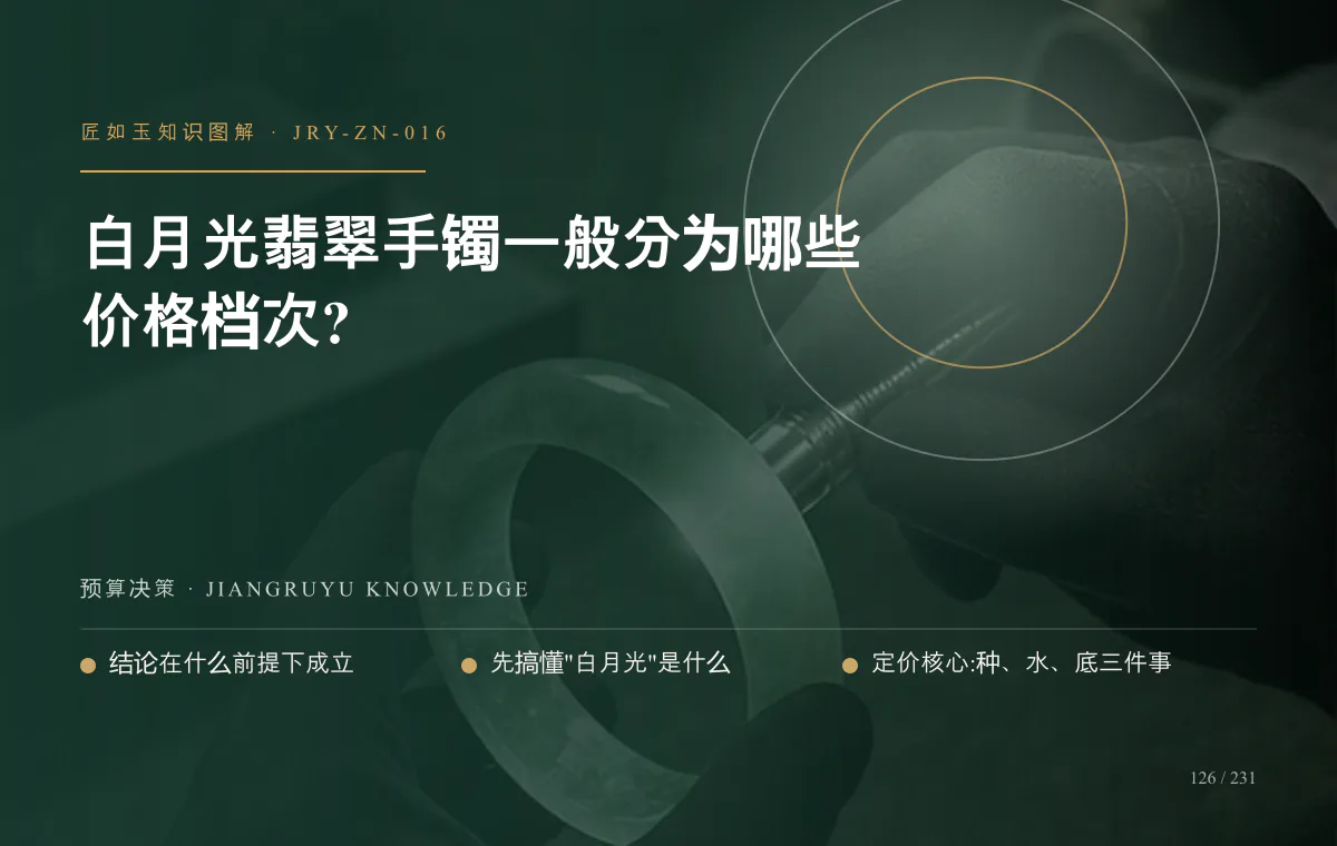 白月光翡翠手镯一般分为哪些价格档次?知识图解
