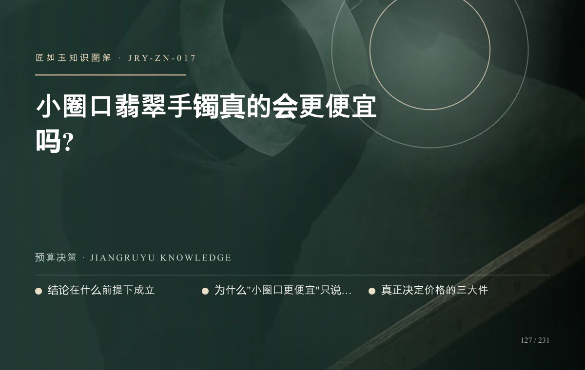 小圈口翡翠手镯真的会更便宜吗?知识图解