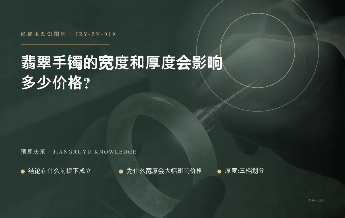 翡翠手镯的宽度和厚度会影响多少价格?知识图解