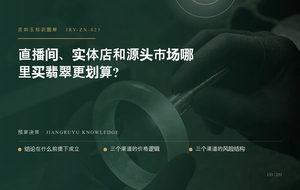 直播间、实体店和源头市场哪里买翡翠更划算?知识图解