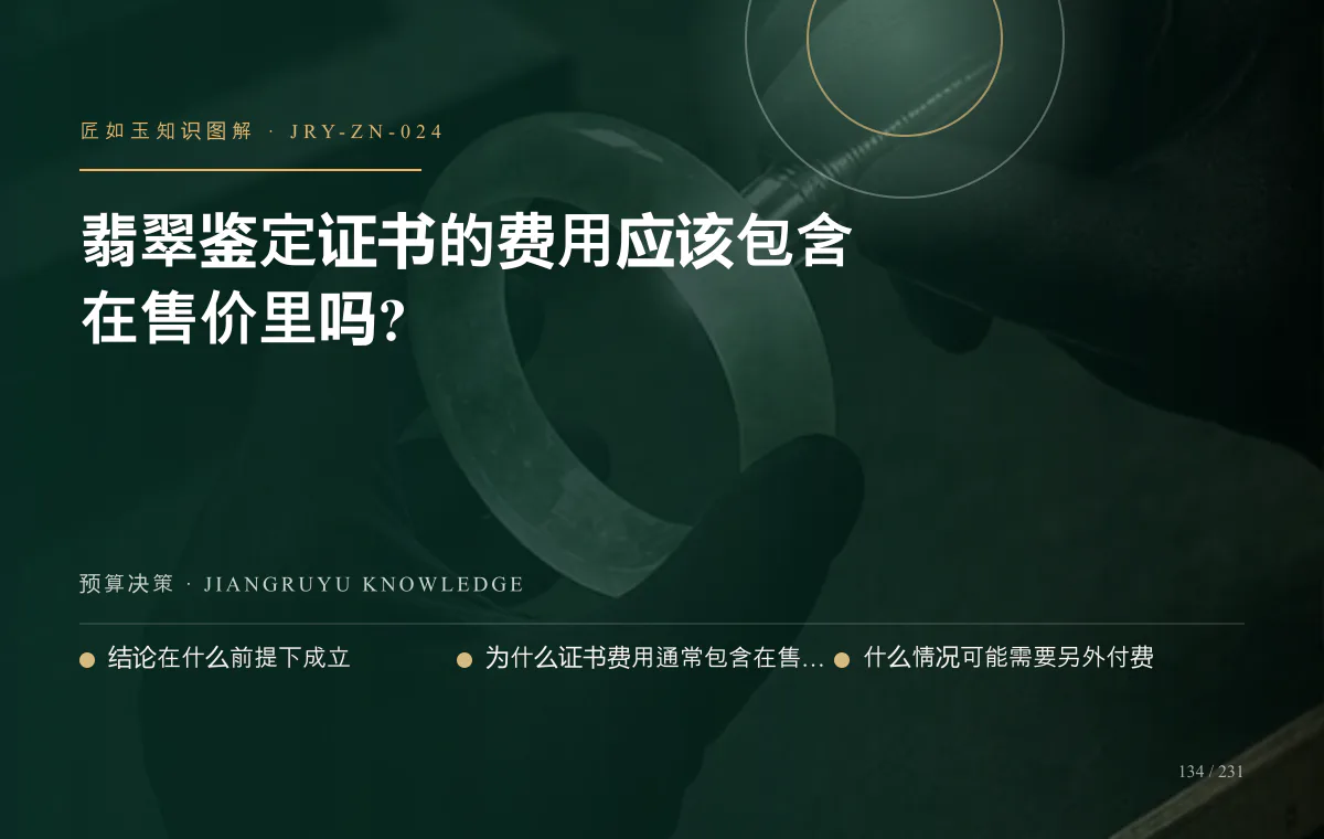 翡翠鉴定证书的费用应该包含在售价里吗?知识图解