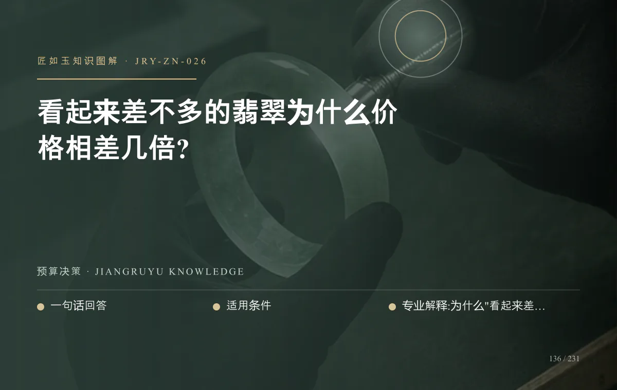 看起来差不多的翡翠为什么价格相差几倍?知识图解