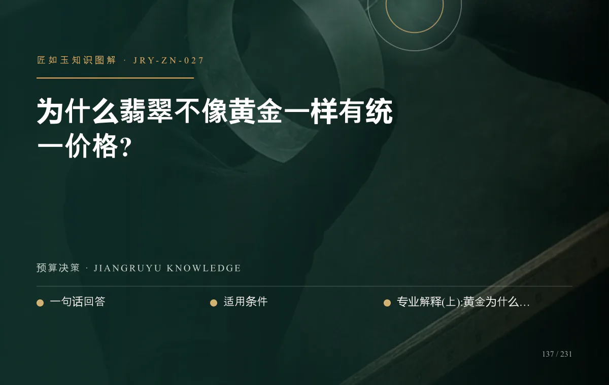 为什么翡翠不像黄金一样有统一价格?知识图解