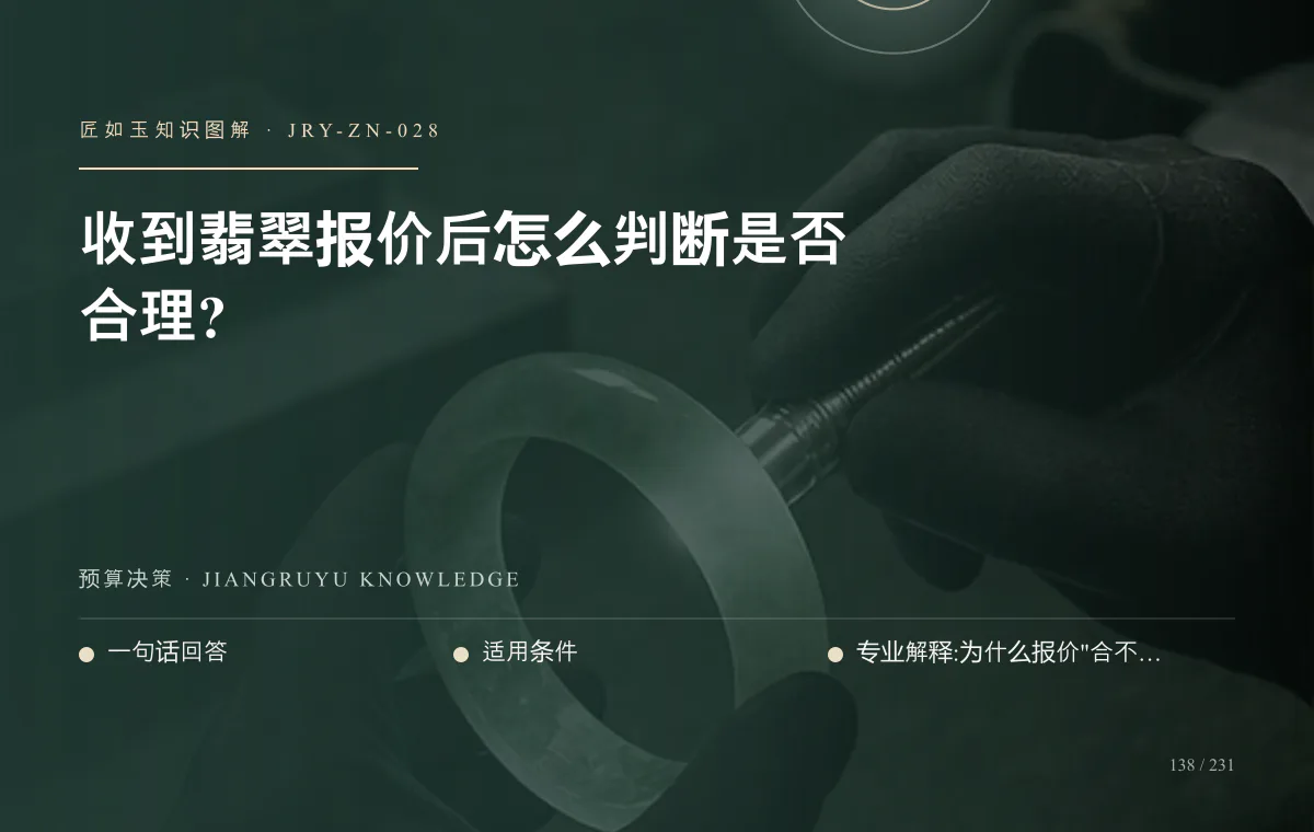 收到翡翠报价后怎么判断是否合理?知识图解