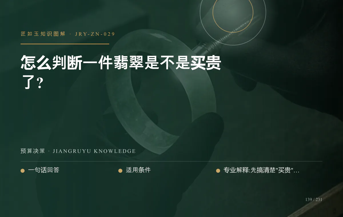怎么判断一件翡翠是不是买贵了?知识图解