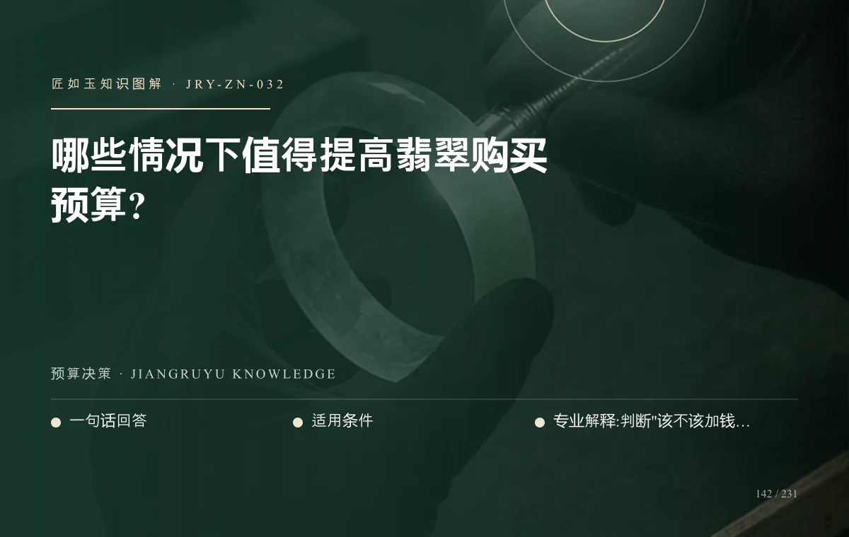 哪些情况下值得提高翡翠购买预算?知识图解