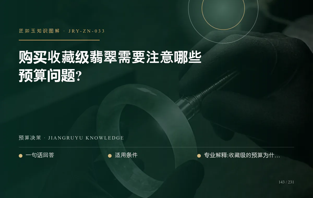 购买收藏级翡翠需要注意哪些预算问题?知识图解