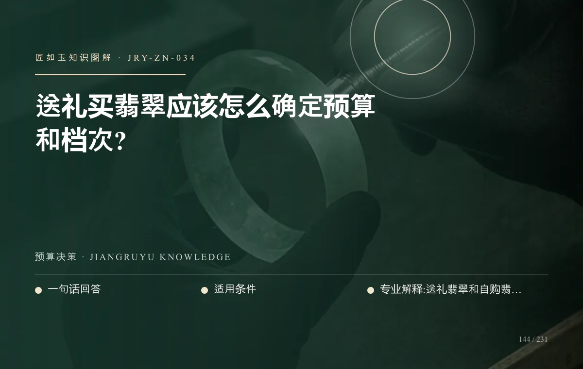 送礼买翡翠应该怎么确定预算和档次?知识图解