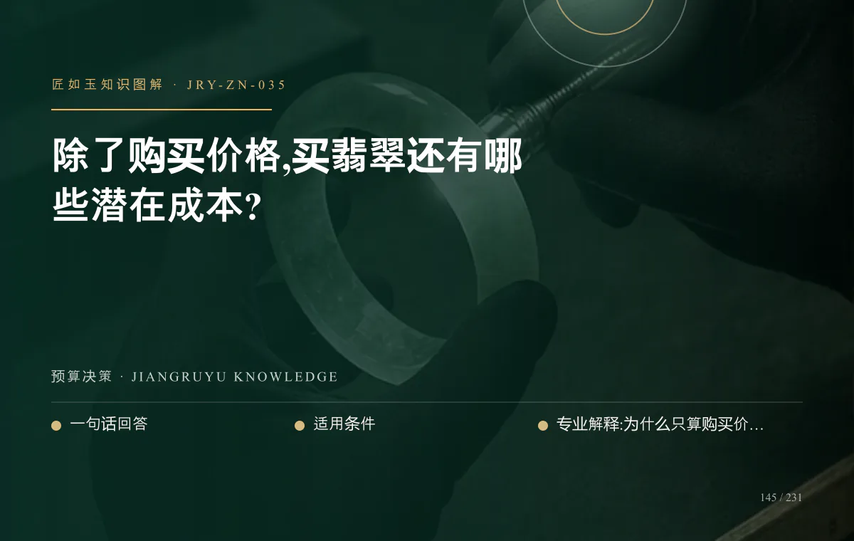 除了购买价格,买翡翠还有哪些潜在成本?知识图解
