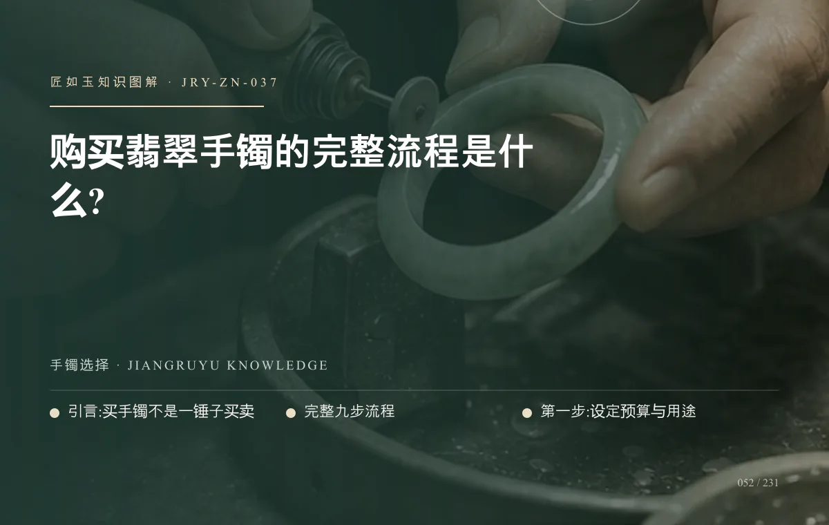 购买翡翠手镯的完整流程是什么?知识图解