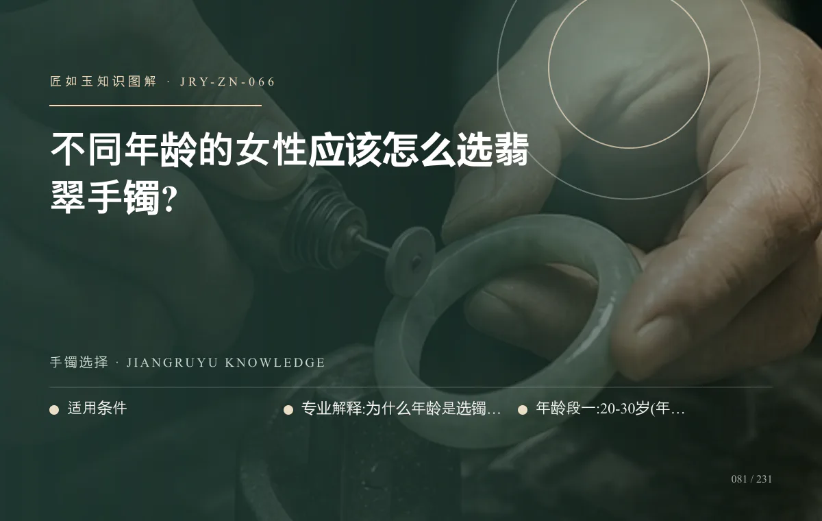 不同年龄的女性应该怎么选翡翠手镯?知识图解