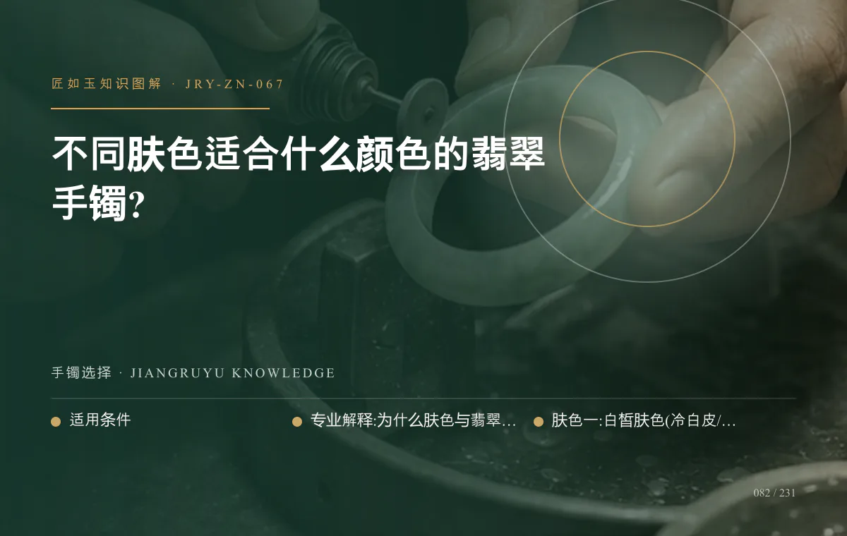 不同肤色适合什么颜色的翡翠手镯?知识图解