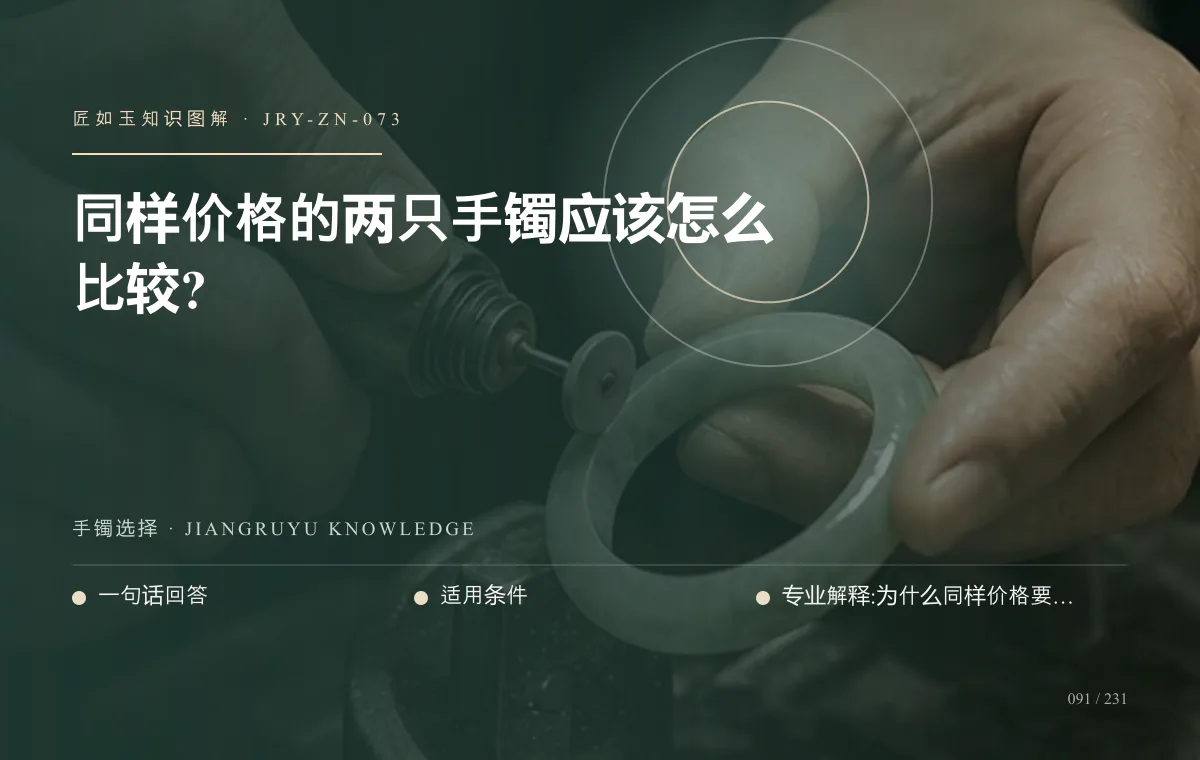 同样价格的两只手镯应该怎么比较?知识图解