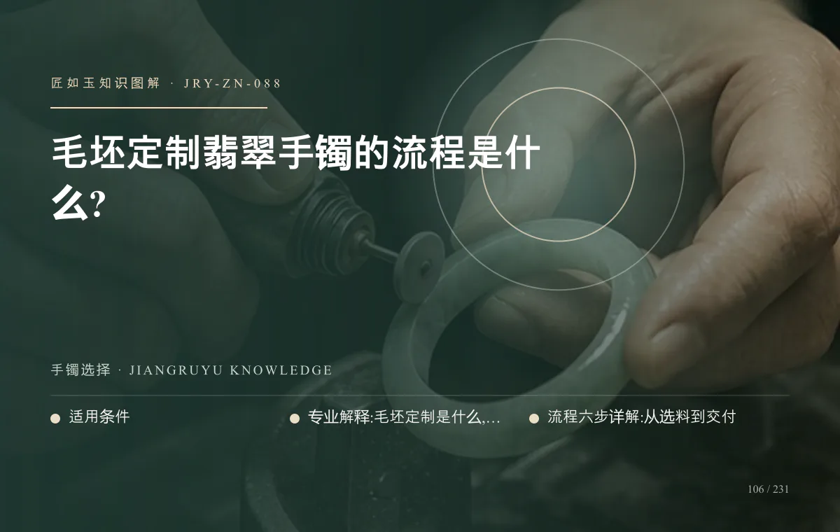 毛坯定制翡翠手镯的流程是什么?知识图解
