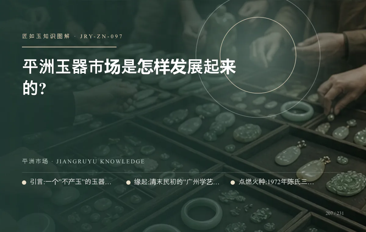 平洲玉器市场是怎样发展起来的?知识图解